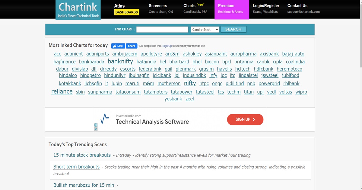 Chartlink